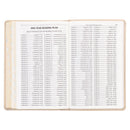 Parelmoer Ivoor Imitatie Cadeau Index