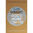 God's Homecoming