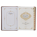 Toffee en Bourgogne HC-studie-index