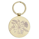 Nieuwe kracht - Psalm 23:3