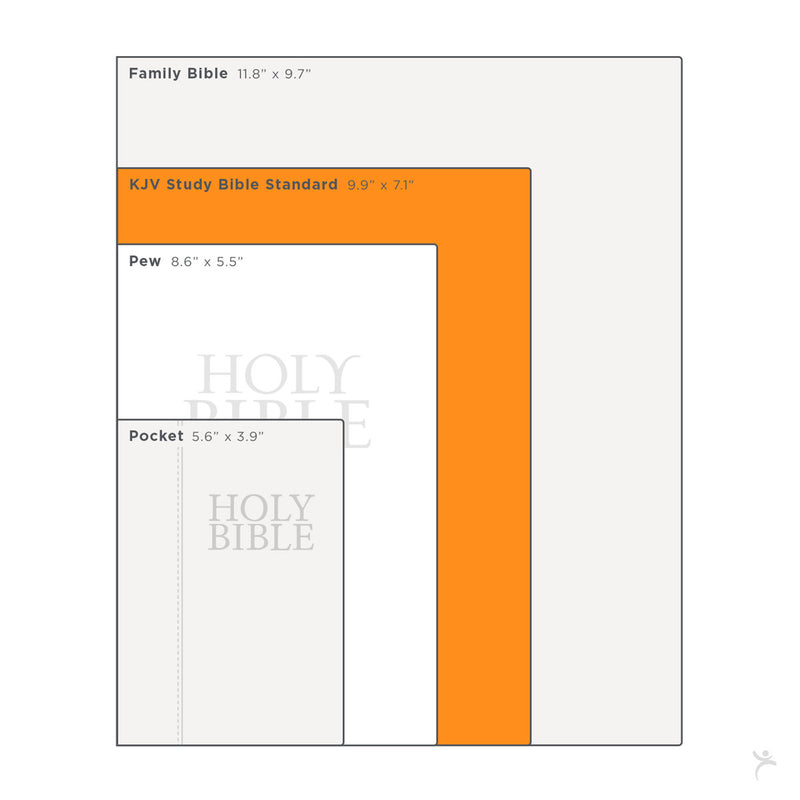 Toffee and Burgundy HC Study  Index