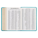 Aqua Blue Grootdruk Compact