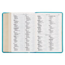 Aqua Blue Grootdruk Compact