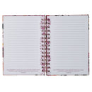 Los planes que tengo para ti spaans